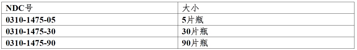 Zurampic(lesinurad)片使用说明书2015年第一版