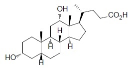 Kybella(去氧胆酸[deoxycholic <wbr>acid])注射液使用说明书2015年第一版