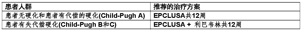 Epclusa(索非布韦和velpatasvir)片复方使用说明书2016年第一版