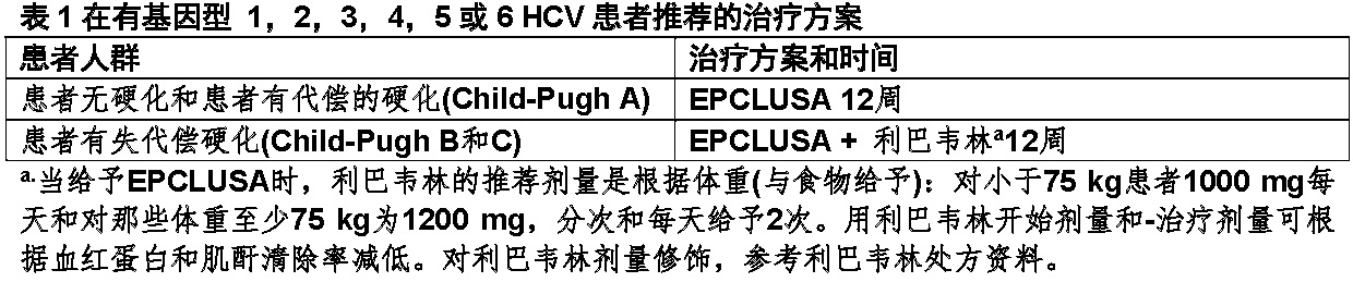 Epclusa(索非布韦和velpatasvir)片复方使用说明书2016年第一版